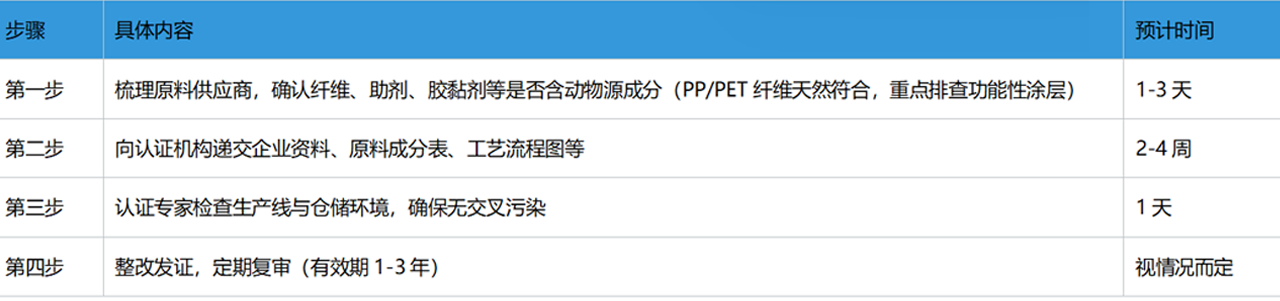 46e8a5aa8509447e90a67593b4ced940_副本.png